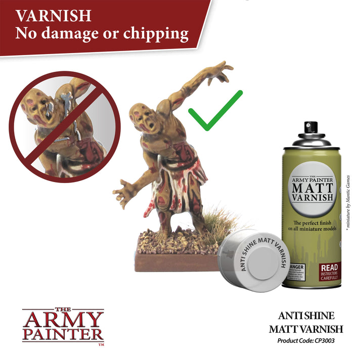Varnish: Matt (Anti-Shine)
