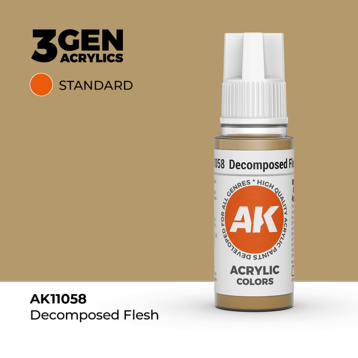 Decomposed Flesh