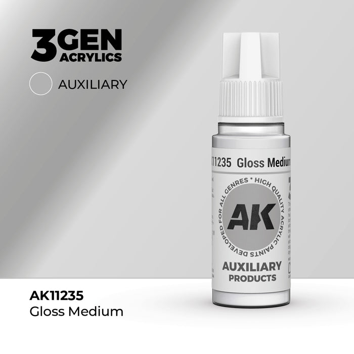 Gloss Medium