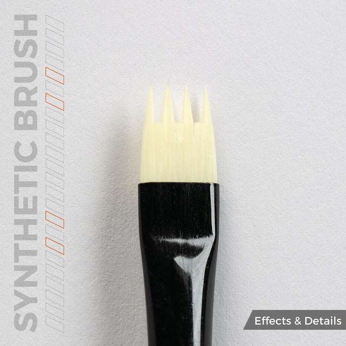 Survival Weathering Brushes Set