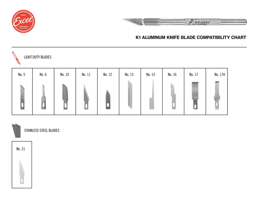 K1 Bastelmesser mit 5 feinen Klingen Nr. 11
