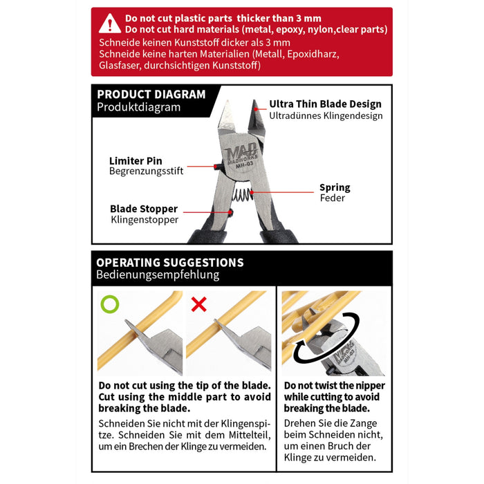 Einzelklingen-Seitenschneider